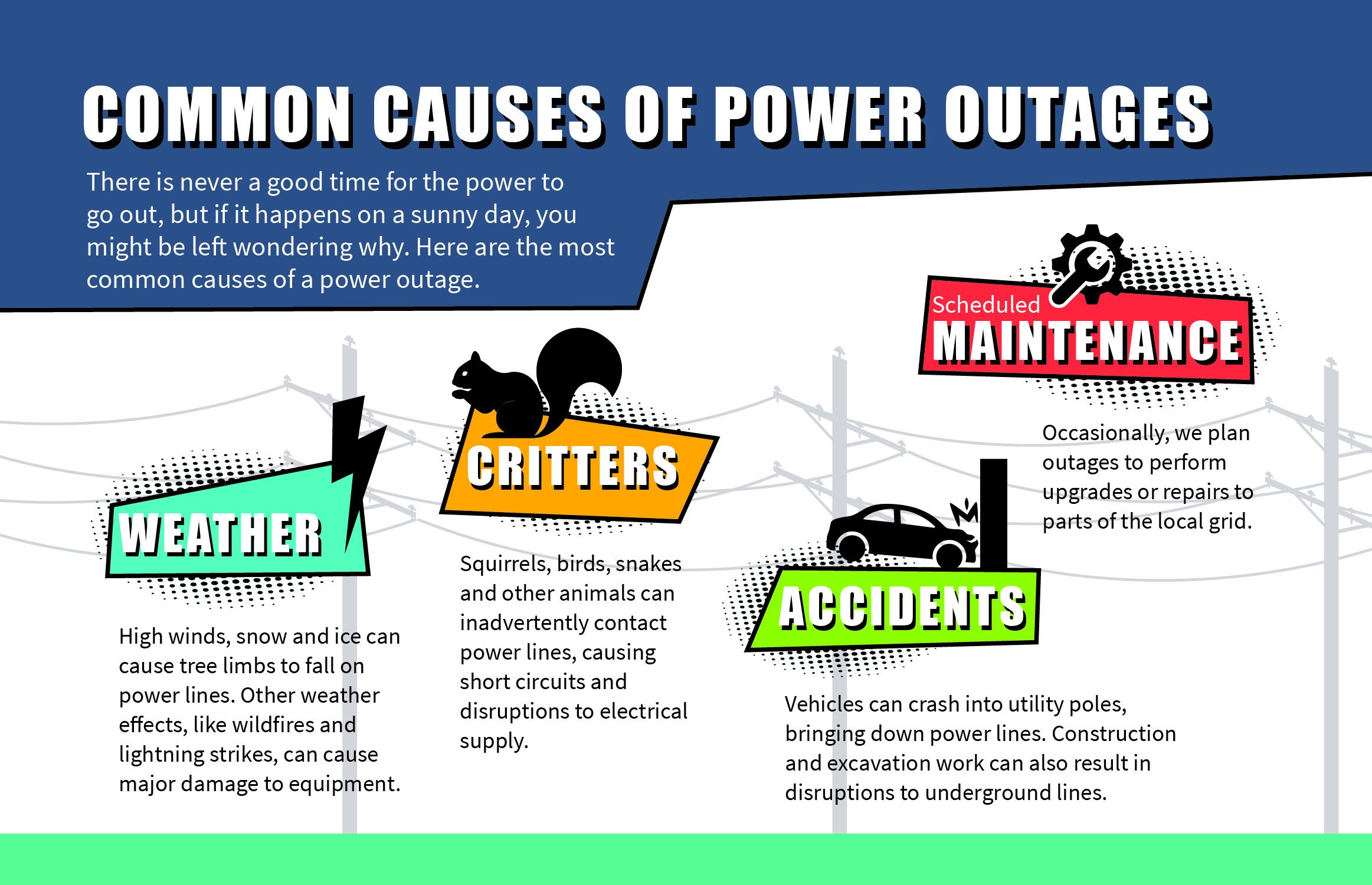 Outage Restoration Process - Trico Electric Coop