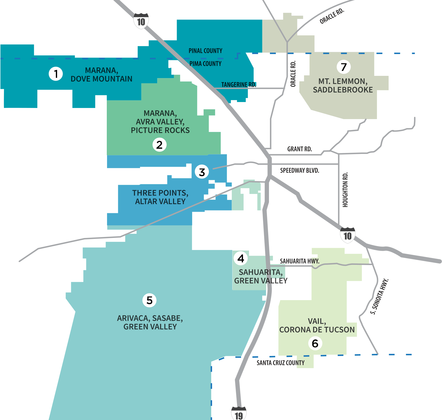 Your Board of Directors | Trico Electric Coop